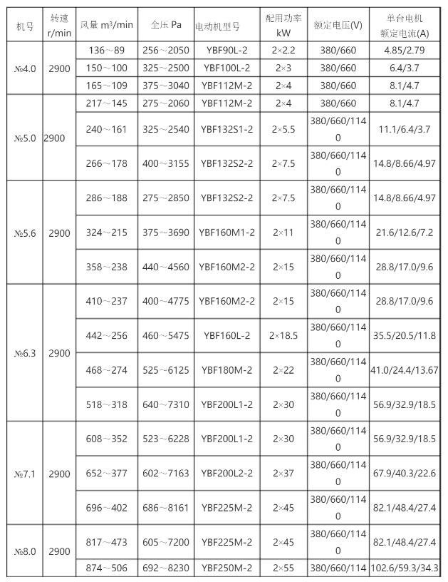 QQ20220602083238